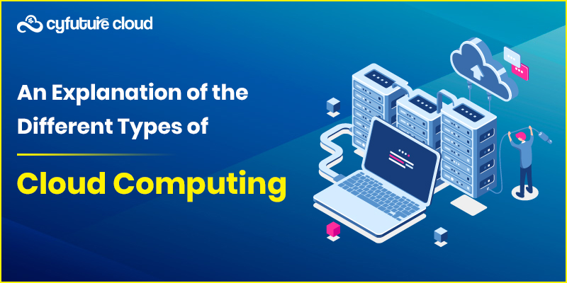 Types of Cloud Computing 