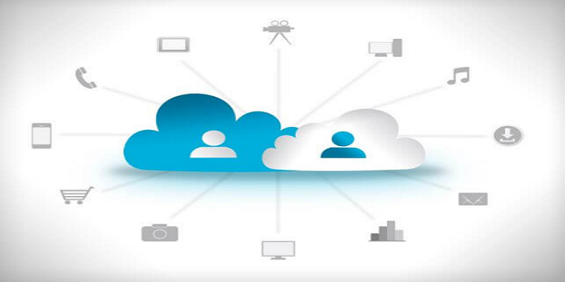 Iops in Cloud Computing 