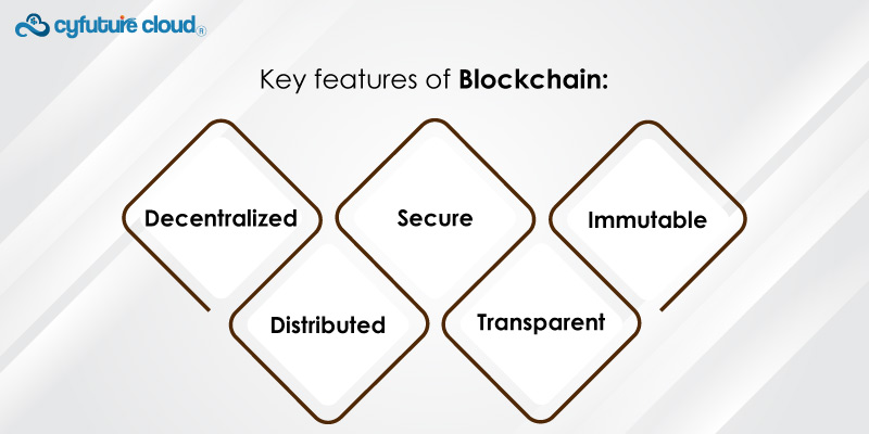 Blockchain features
