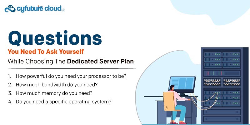 Dedicated server plans