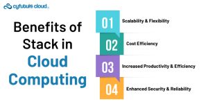 Benefits of stack in cloud computing