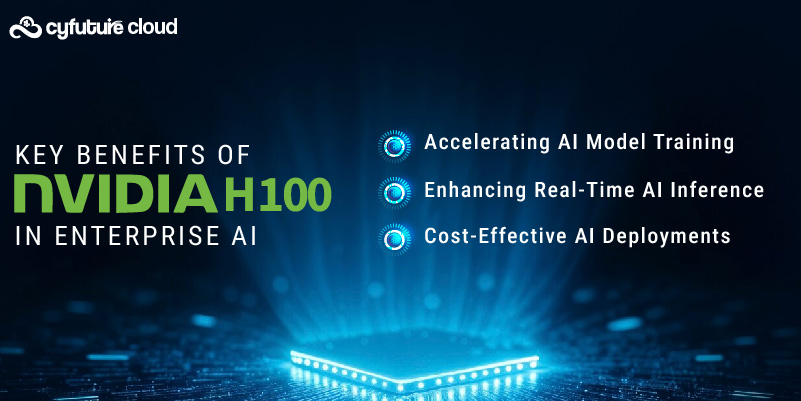 Key Benefits of NVIDIA H100 in Enterprise AI