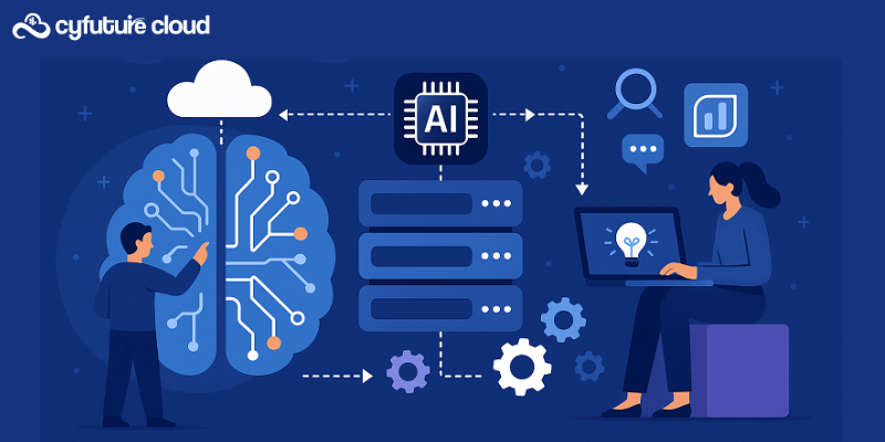 AI Inference as a Service