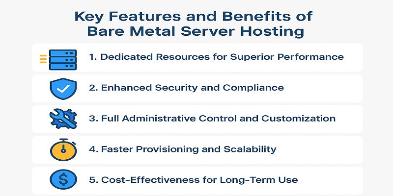 Key Features and Benefits of Bare Metal Server Hosting
