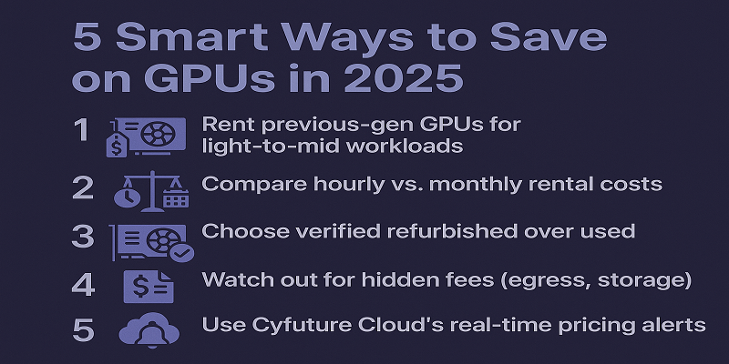 5 Smart Ways to Save on GPUs in 2025
