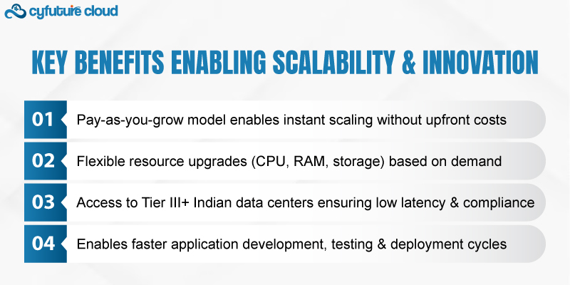 Key Benefits Enabling Scalability & Innovation
