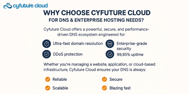 Why Choose Cyfuture Cloud for DNS & Enterprise Hosting Needs