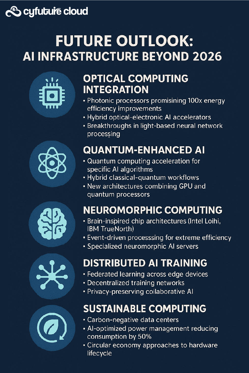 Accelerate Your AI Journey with the Right Infrastructure