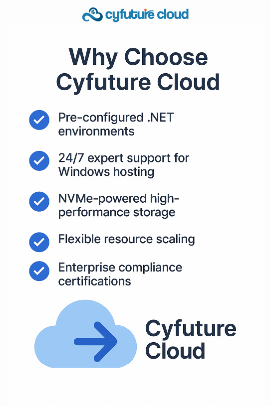 Application Initialization and Warm-Up Features
