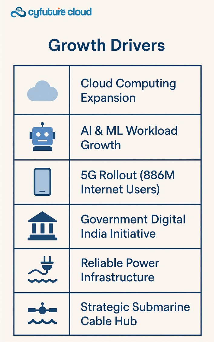 The Road Ahead: 2025-2030 Outlook
