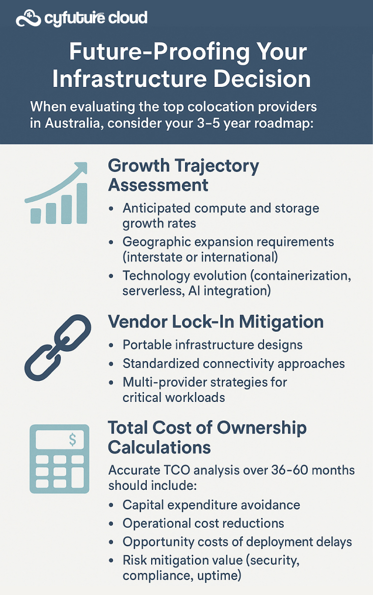 Top Colocation Providers in Australia Top Colocation Providers in Australia