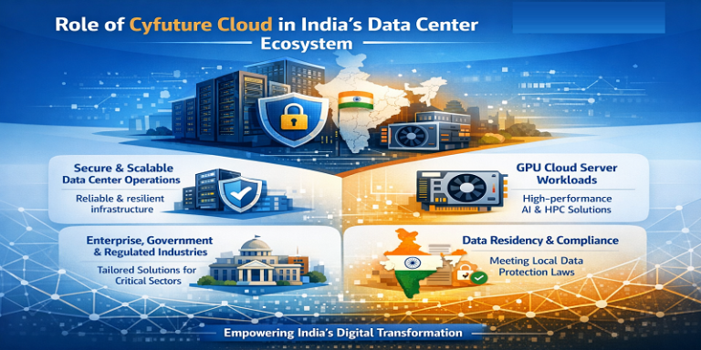 Data Center in India: Powering the Nation’s Digital and AI-Driven Future