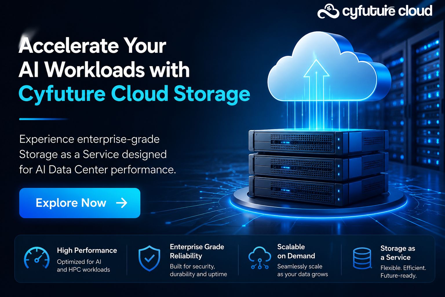 AI workloads