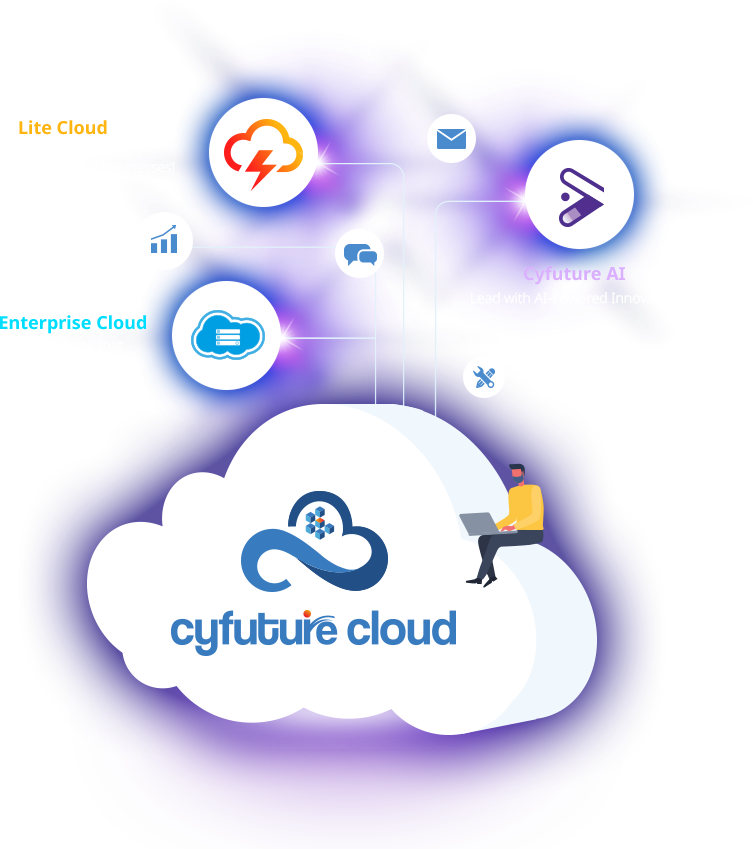 Cyfuture Logo