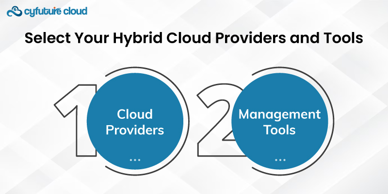 Hybrid Cloud Providers 