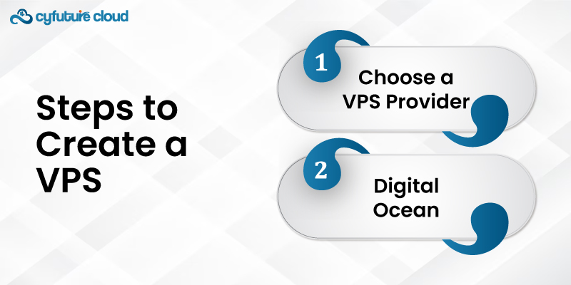 Steps to Create a VPS