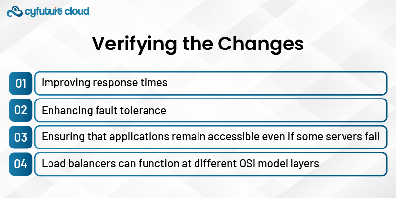  Understanding Load Balancers 