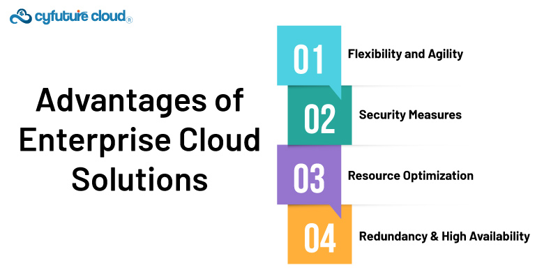 Advantages of Enterprise Cloud