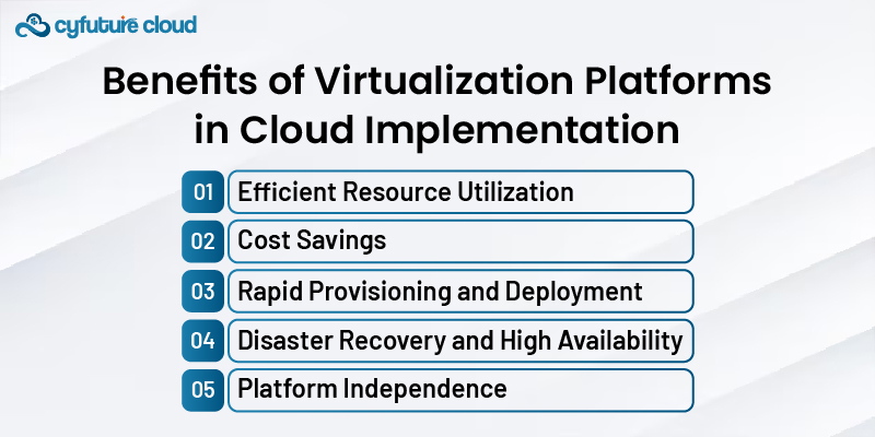  Benefits of Virtualization Platforms in Cloud Implementation: