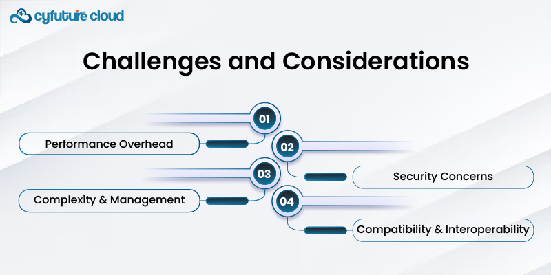  Challenges and Considerations