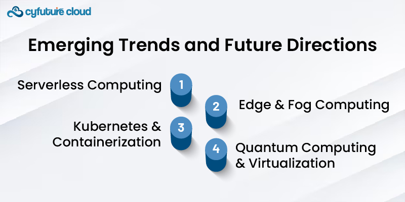  Emerging Trends and Future  Directions