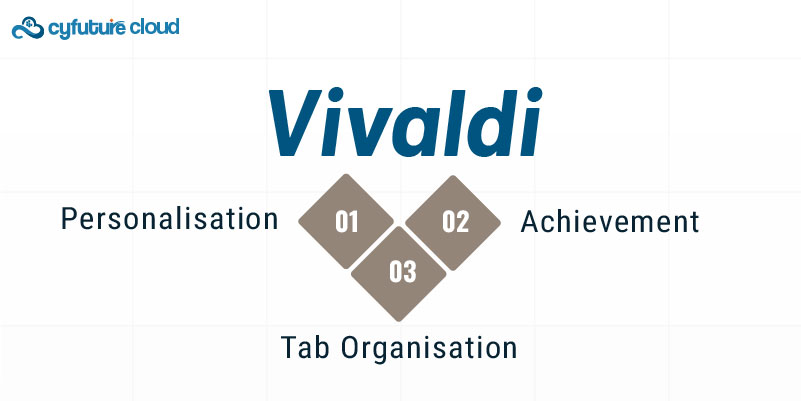 Vivaldi